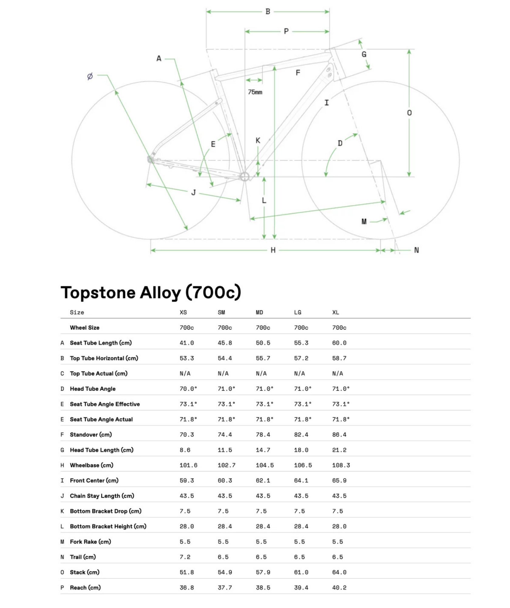 topstopnealloy700